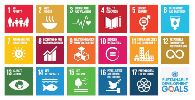 SDGs