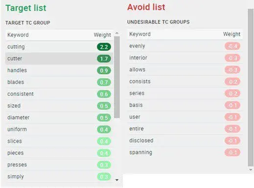 enhance patent strategy