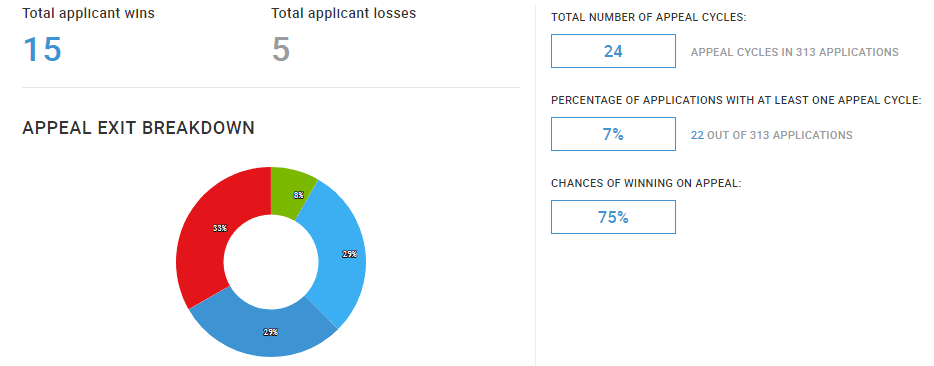enhance patent strategy