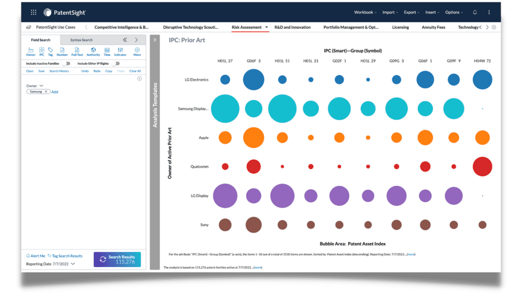 4 Business Cases Revolutionized by Advanced Patent Analytics Risk Assessment_View