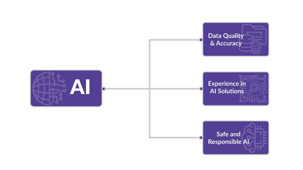 AI Patent Analytics 