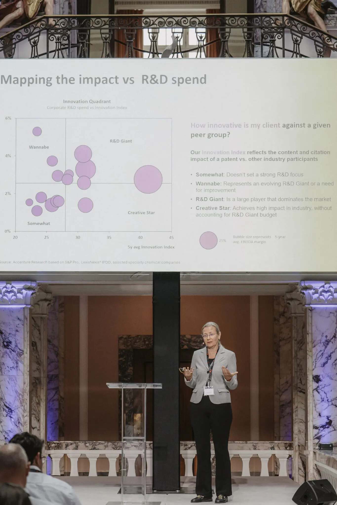 PatentSight+ Summit 2025 Session 5