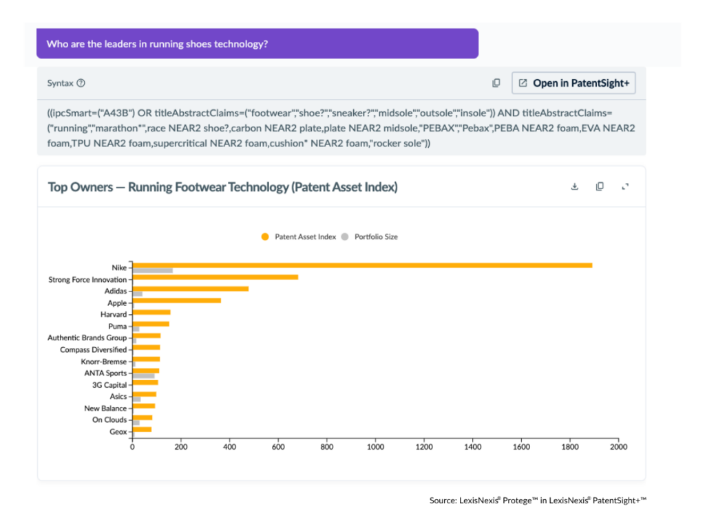 Running-shoe-tech-leaders-protege