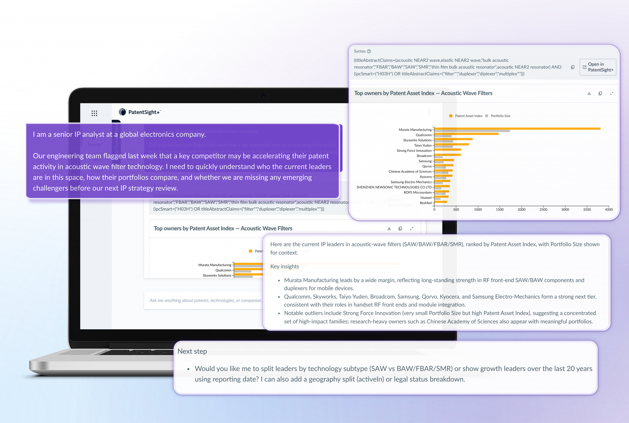 PatentSight+ with Protégé - Competitive Monitoring