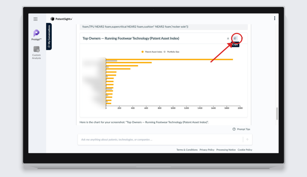 Easy to copy strategic Insights from patent data