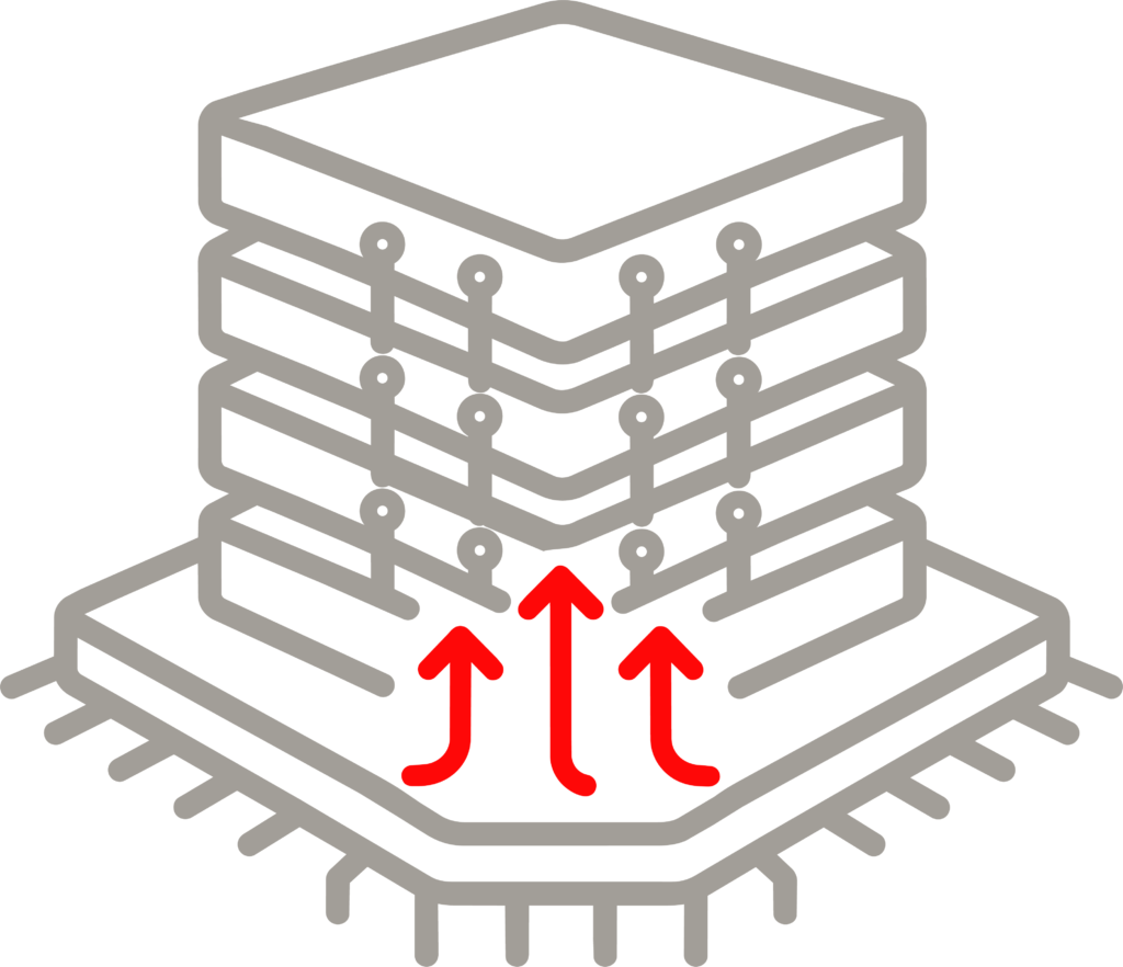 HBM - High Bandwidth Memory DRAM technology icon
