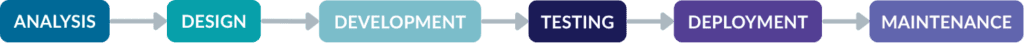 Security Information Protege in PatentSight