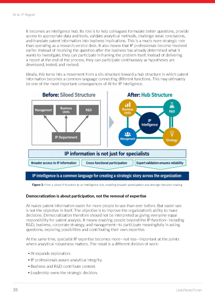 Democratizing IP intelligence: How AI broadens participation and strengthens decision-making