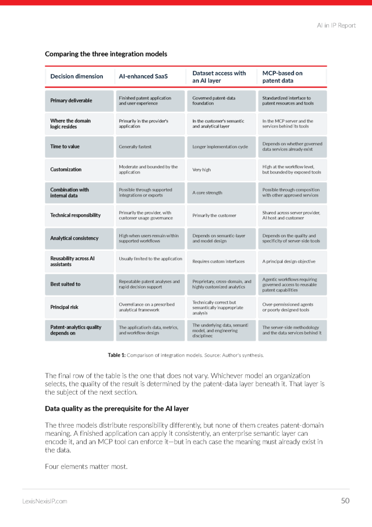 From AI-enhanced software to agent-ready patent intelligence