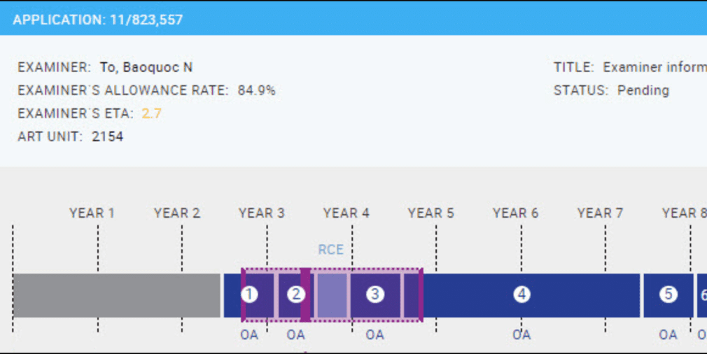 PatentAdvisor