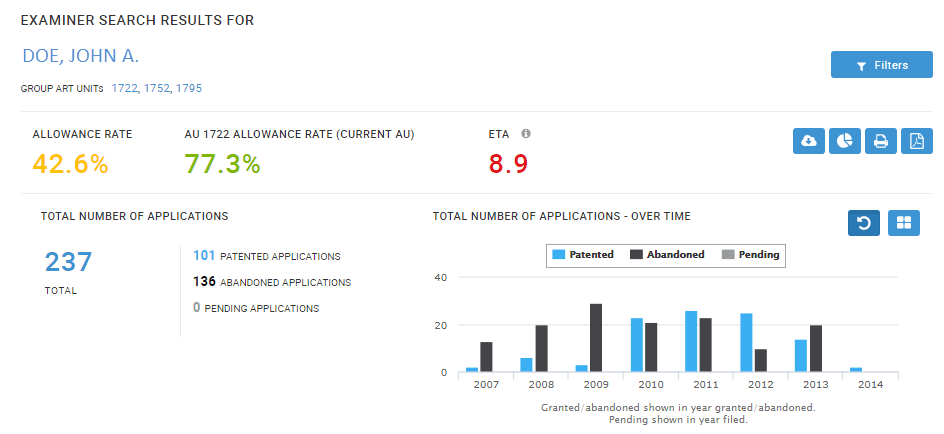 PatentAdvisor Screenshot