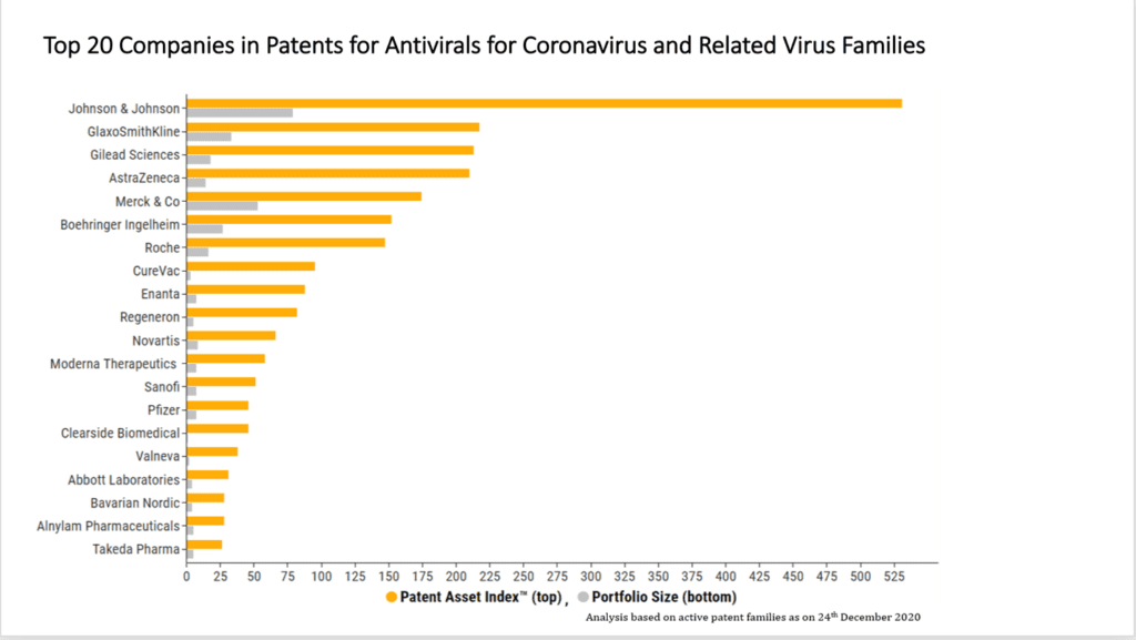 PatentSight