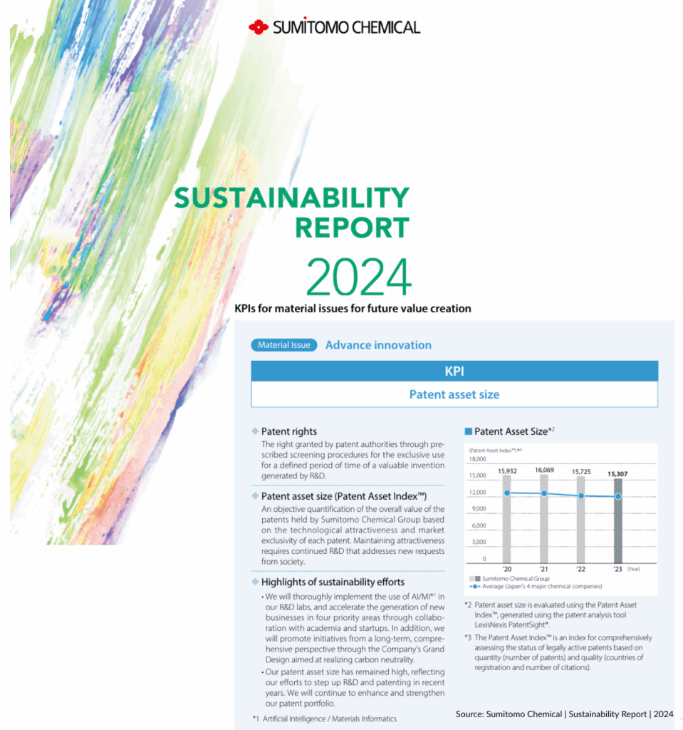 executive insights featured in Sumitomo sustainability report