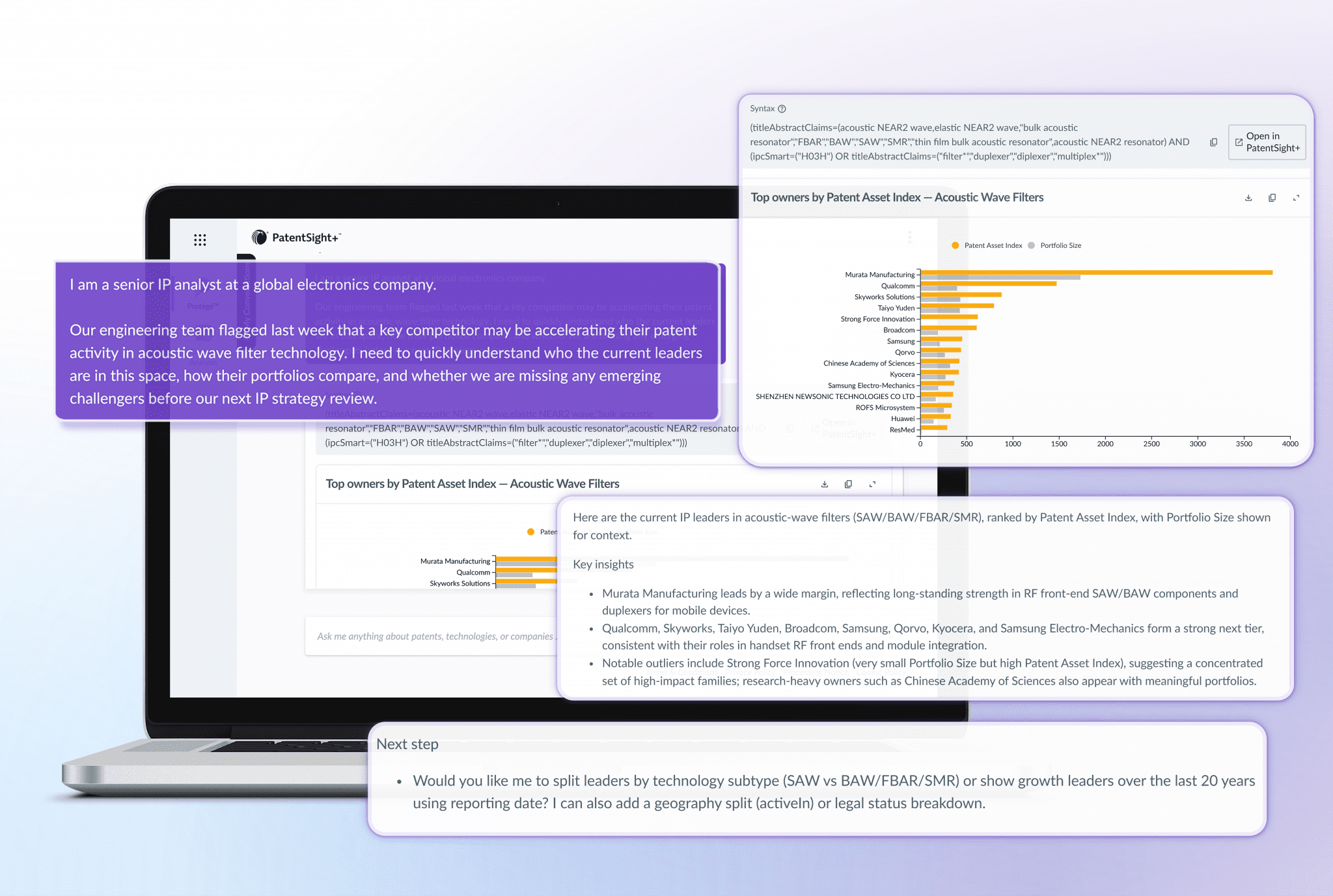 PatentSight+ with Protégé - Competitive Monitoring